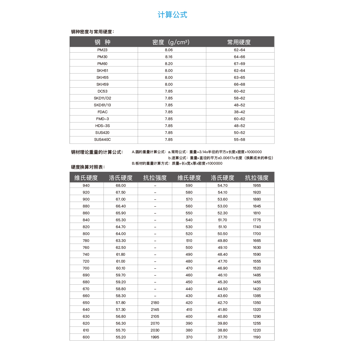 ABUIABACGAAgiu2s6QUo8bjihQMwsAk4vwk